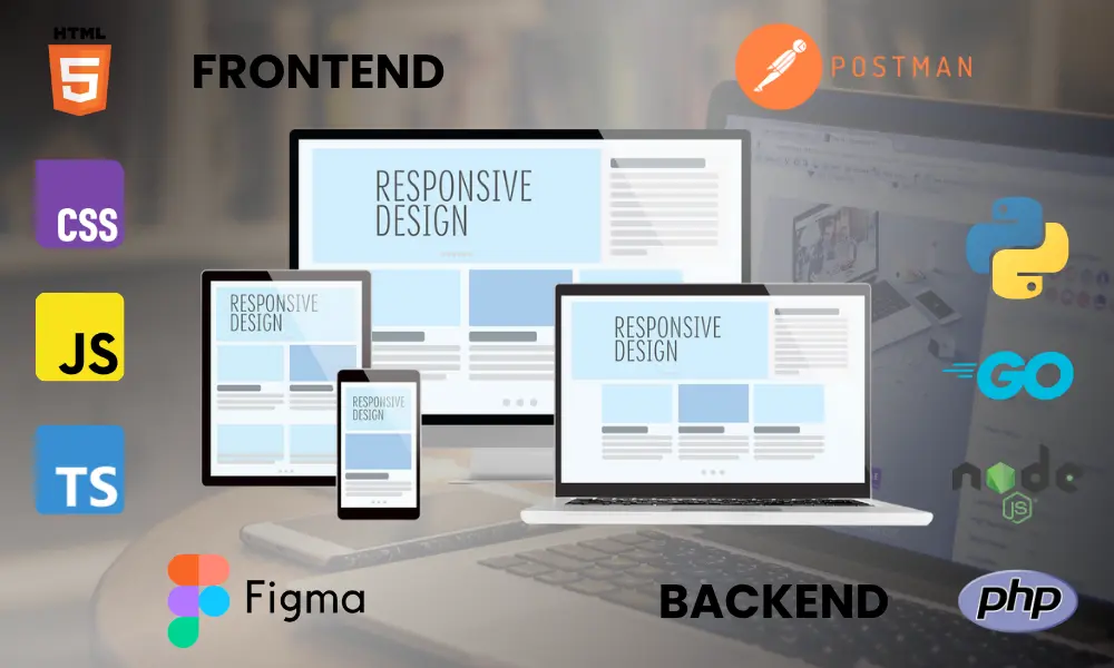 Imagen que muestra dispositivos que hacen relacion al responsive y al rededor, logos de lenguajes de programacion y herramientas de edición y maquetado